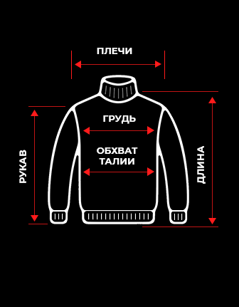 Размерная сетка