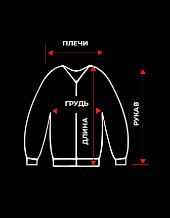Размерная сетка