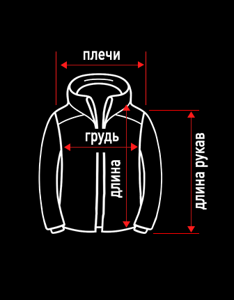Размерная сетка