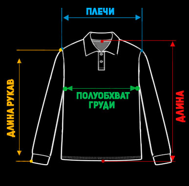 Размерная сетка