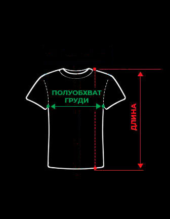 Размерная сетка