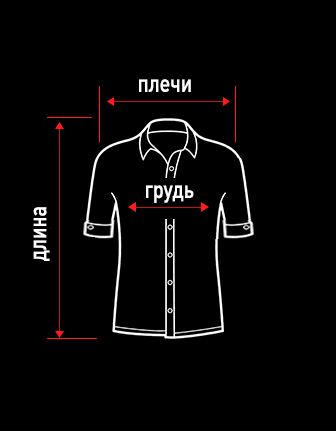Размерная сетка
